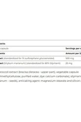 Nutritional facts for Amix GreenDay Sulforaphane 90 capsules, highlighting key ingredients and their amounts.